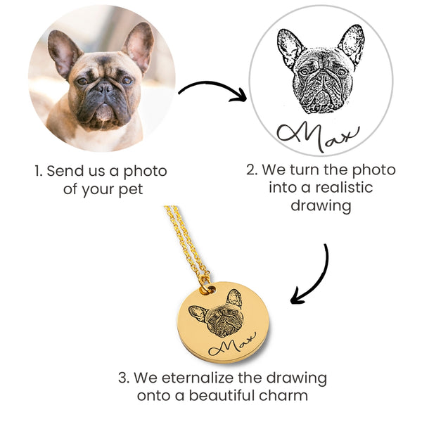 Pet Portrait Keychain for Pets, Dog Lover Gifts for Pet Parents