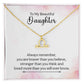 Gift to Daughter from Mom Zodiac Necklace Gifts, Stainless Steel or Gold Finish